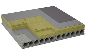 considerations of Ayle flat roofing insulation